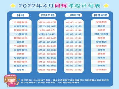 培訓最新課程規(guī)劃表！