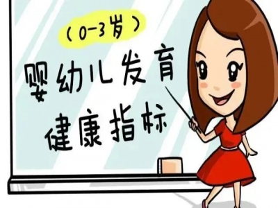 最新0-3歲嬰幼兒發(fā)育指標(biāo)，判斷一下你的寶寶是否發(fā)育正常！